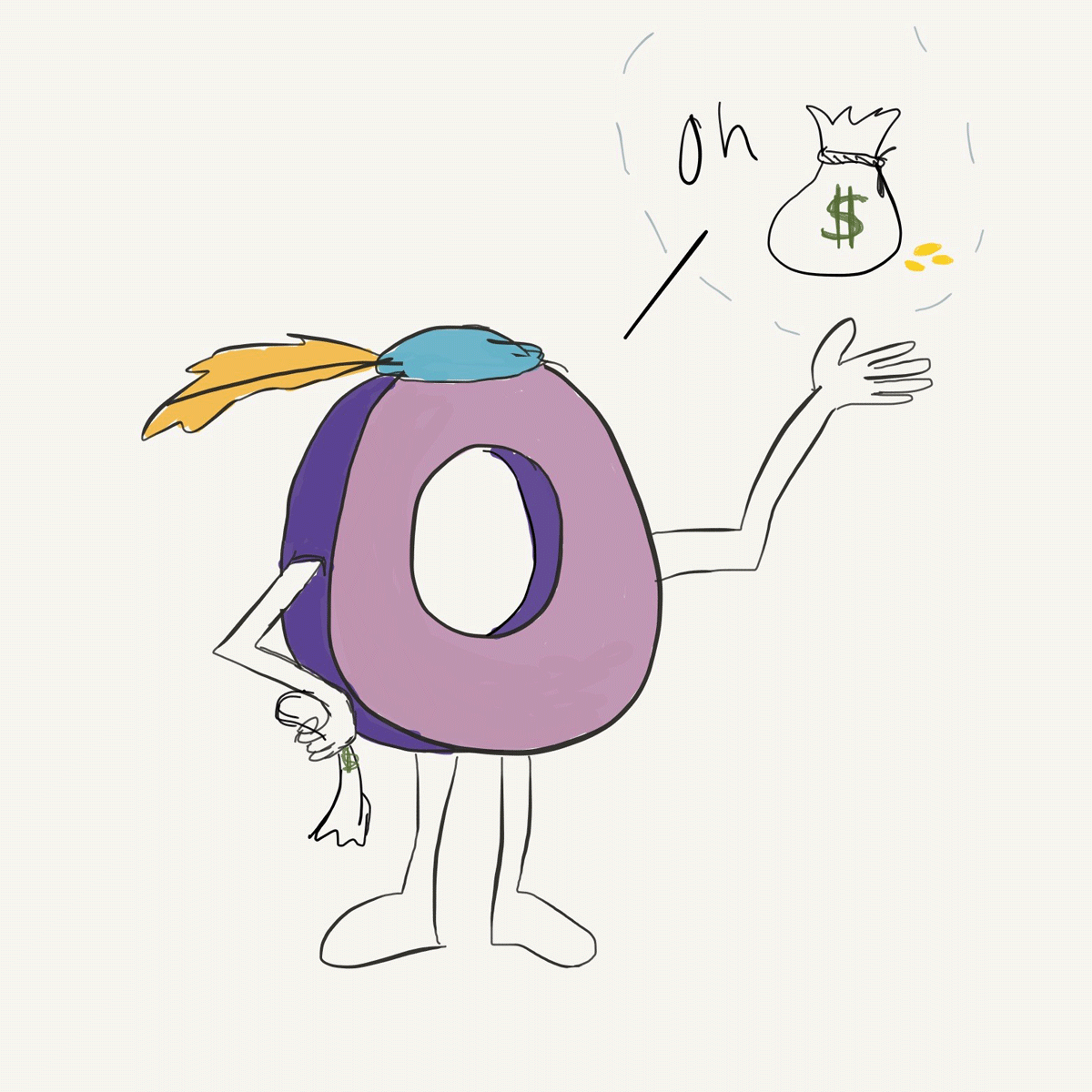 Letter O